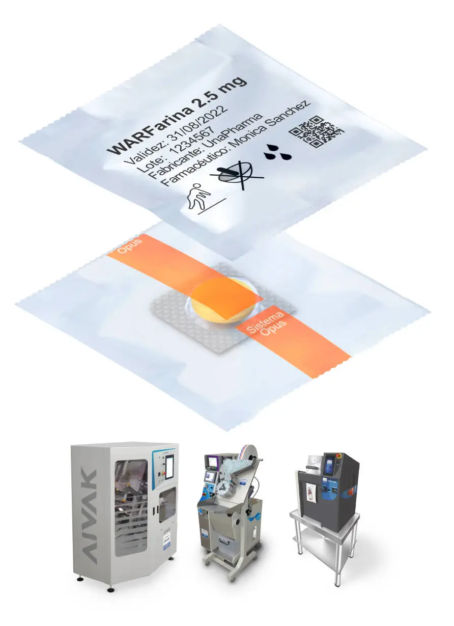Embalagem de unitarização com uma tarja colorida na frente e impressão no verso, e máquinas utilizadas